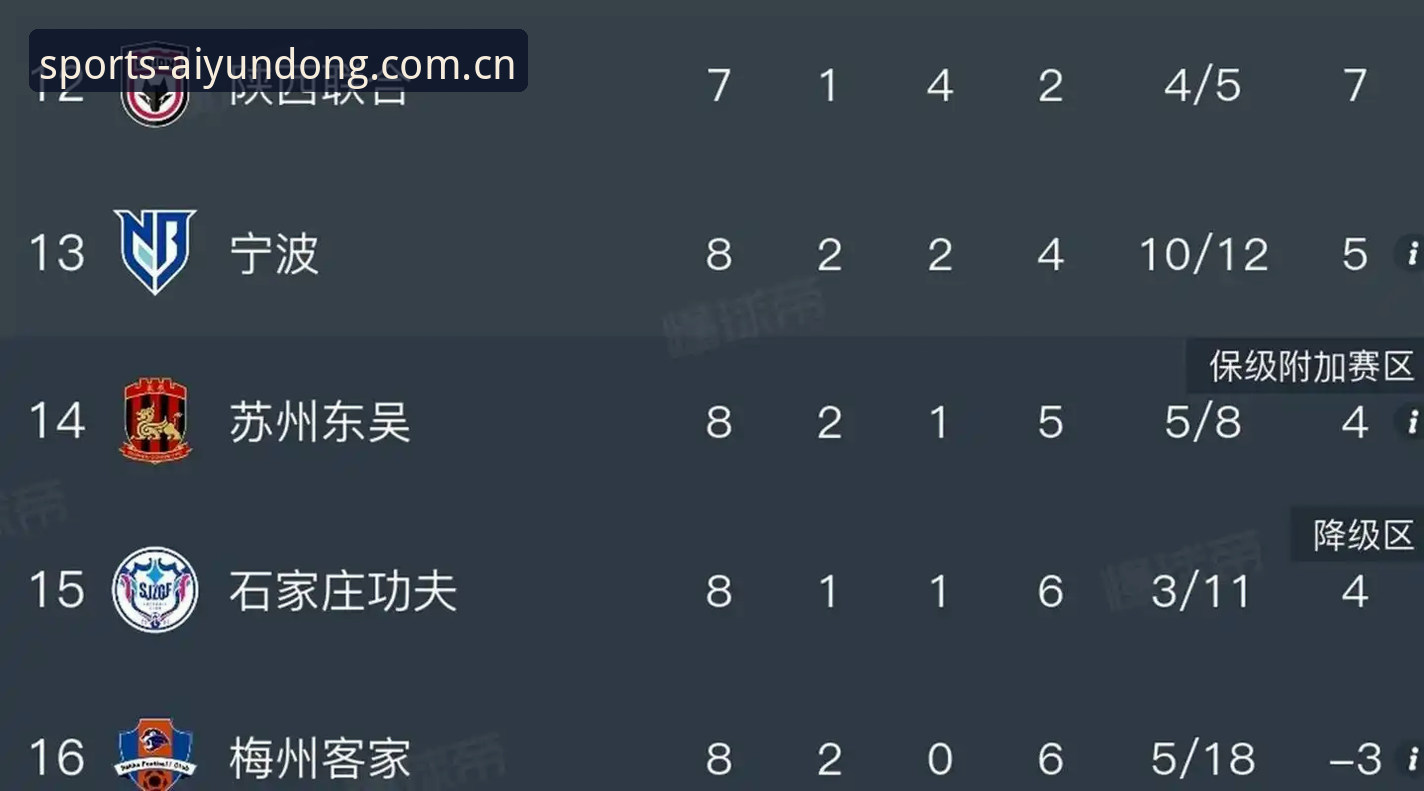 爱体育版本更新2026最新版本 足协第三批禁足名单发布,如何通过爱体育平台了解足球反腐最新进展?